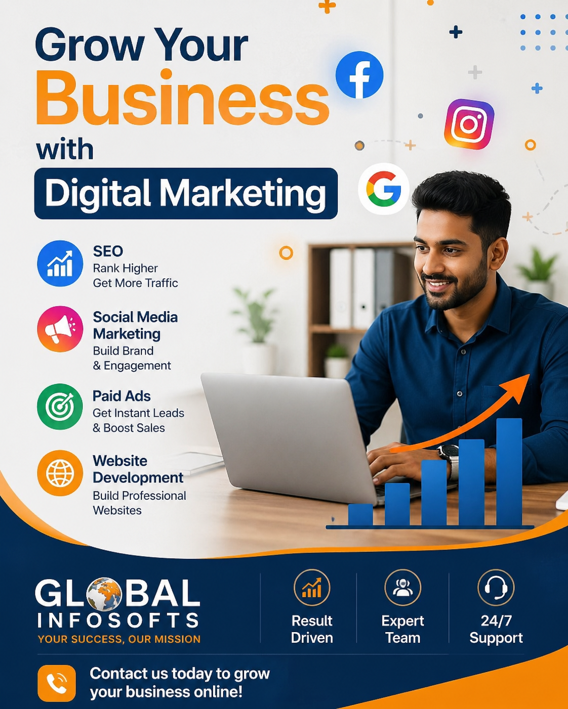 Why Digital Marketing is Essential for Business Growth in 2026