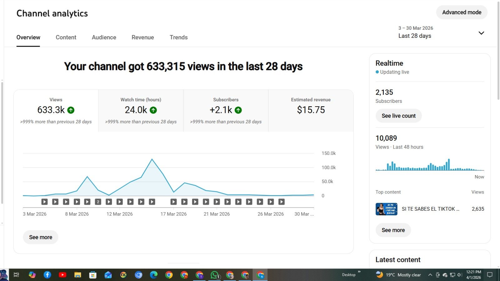 YouTube Par Views Aur Subscribers Kaise Badhayein? (Meri Proven Strategy)