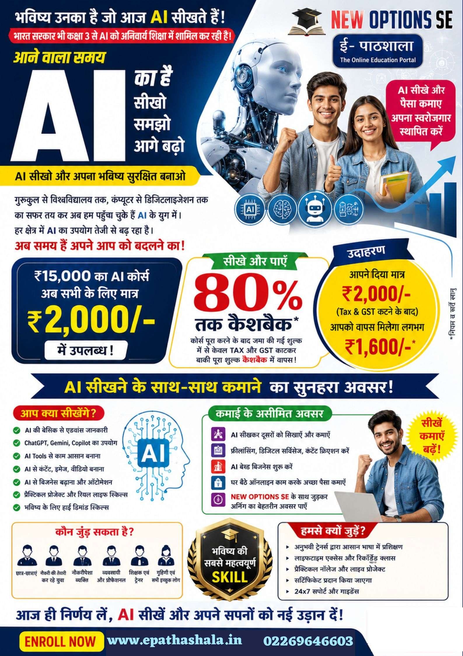 Vikas Bhoyar