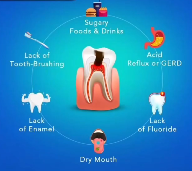 Sidhi Vinayak Dental Clinic