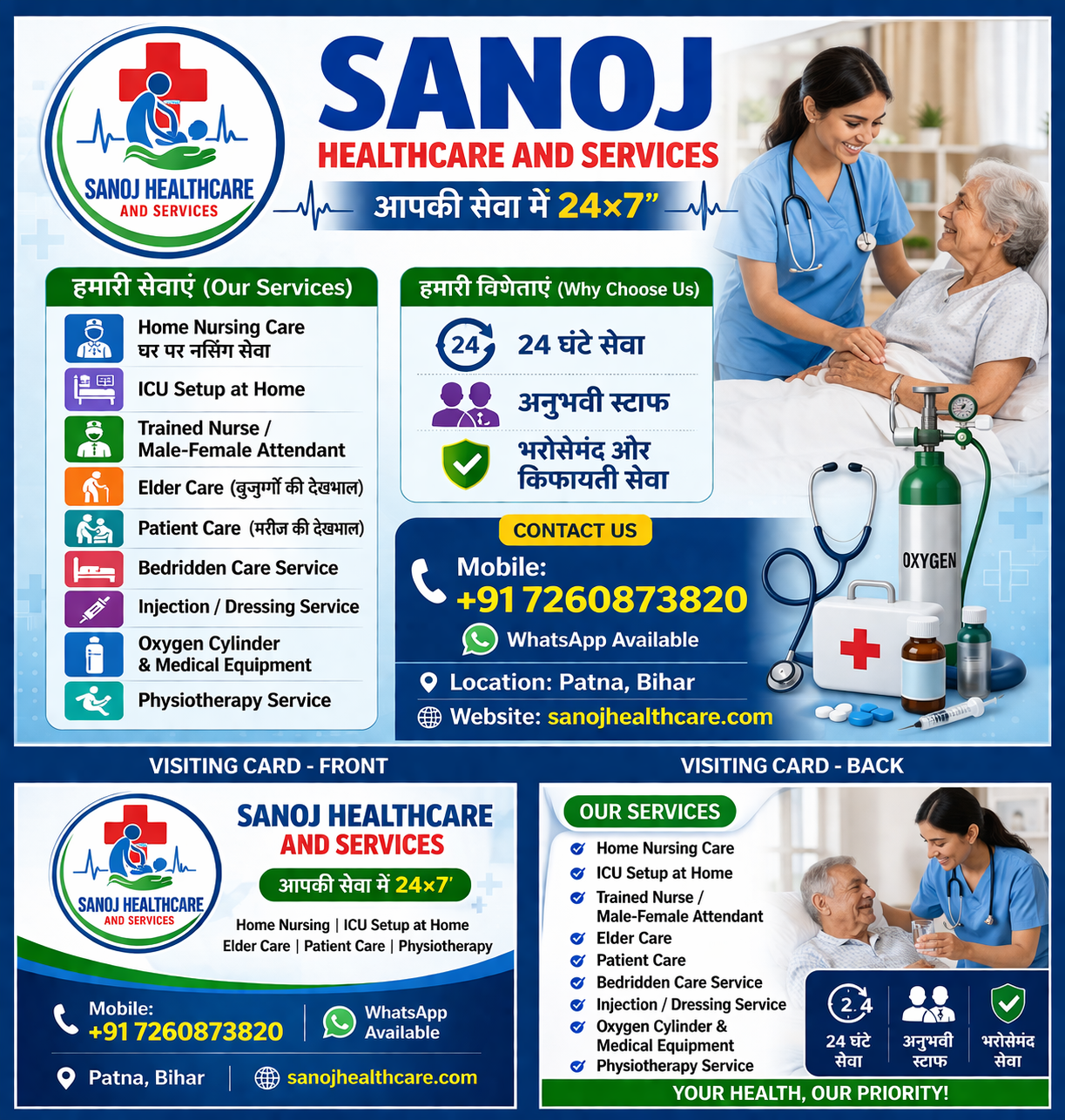 Sanoj Kumar