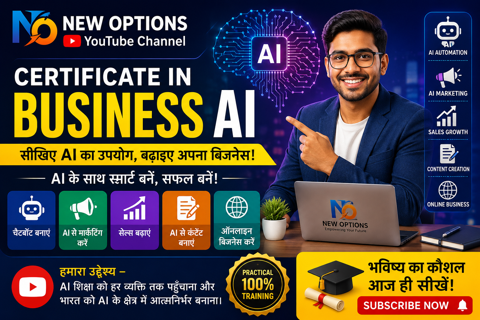 Vikas Bhoyar