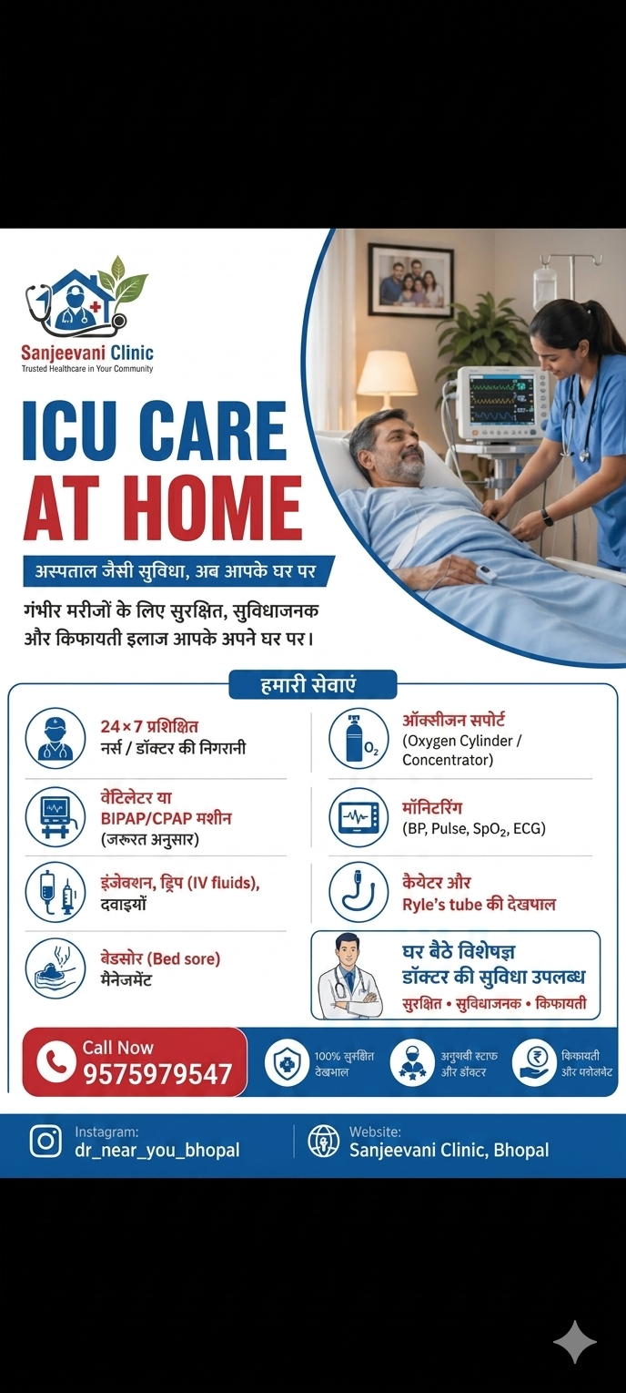 Dr sumit patel